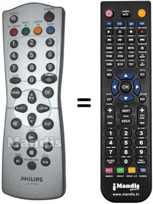 Telecomando equivalente Philips 862266797101