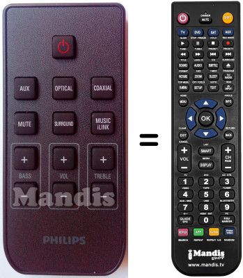 Telecomando equivalente Philips CSS2123B / F7