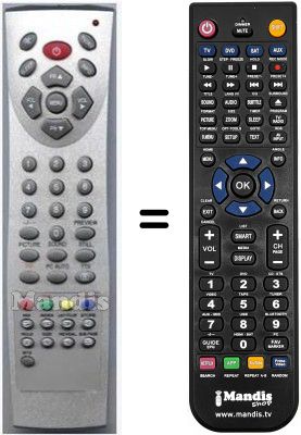 Telecomando equivalente RC-PT3215 / 16