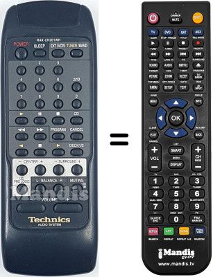 Telecomando equivalente Technics RAK-CH201WH
