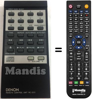 Telecomando equivalente RC-203