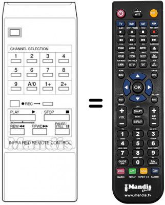 Telecomando equivalente RC51
