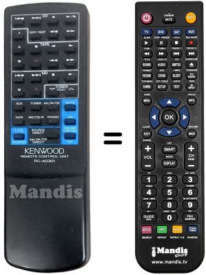 Telecomando equivalente RC-A0301