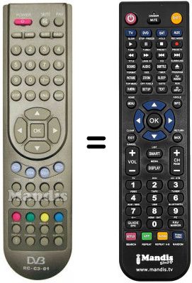Telecomando equivalente RC-C3-01