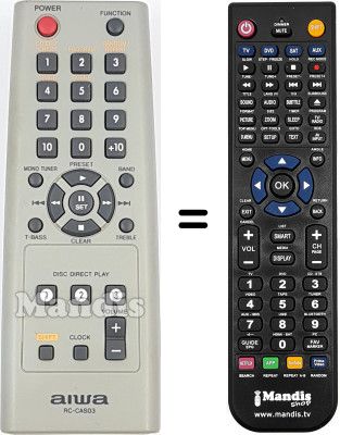 Telecomando equivalente RC-CAS03