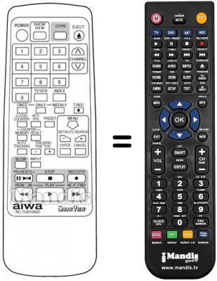 Telecomando equivalente RC-TGX1000Z
