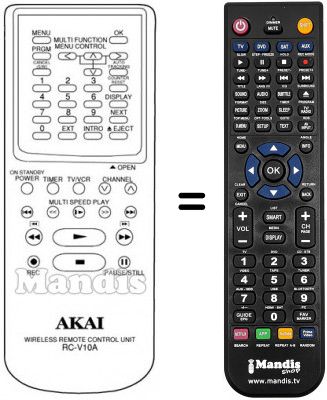 Telecomando equivalente RC-V10A