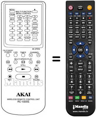 Telecomando equivalente RC-V200E