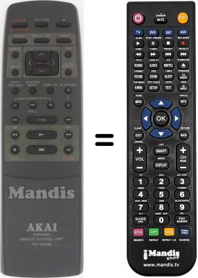 Telecomando equivalente RC-V250E