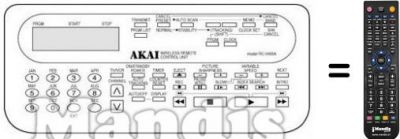 Telecomando equivalente RC-V466A