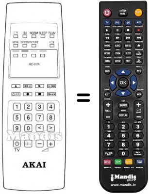 Telecomando equivalente Grundig RC-V7A
