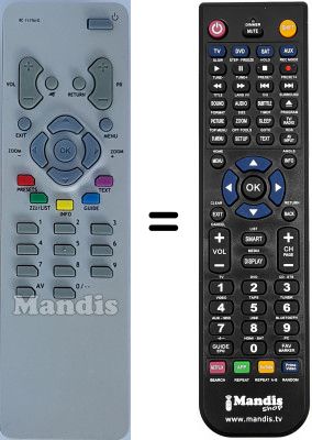 Telecomando equivalente Thomson 29DM4001 Telecomando equivalente Thomson 29DM4001