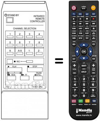 Telecomando equivalente RC12