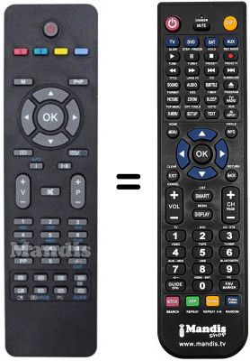 Telecomando equivalente Belson BSV-2284 (ver. 2)