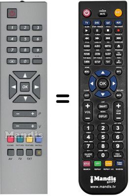 Telecomando equivalente RC1241 Telecomando equivalente RC1241