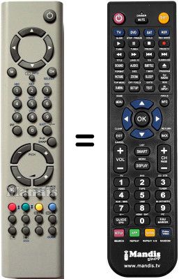 Telecomando equivalente Technical LCD 3718HDTB