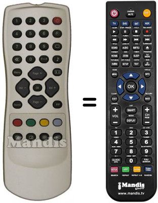 Telecomando equivalente RC2000LE