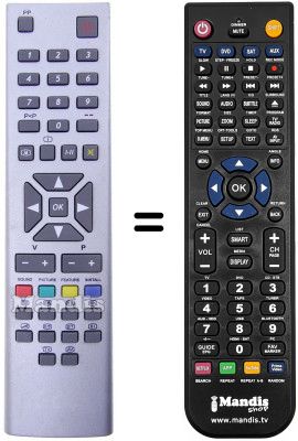 Telecomando equivalente Kendo CT29S72RF