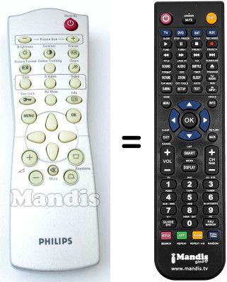 Telecomando equivalente Philips RC282609 / 01 Telecomando equivalente Philips RC282609 / 01