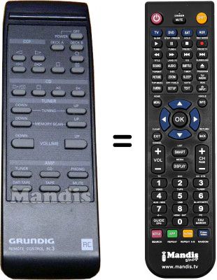 Telecomando equivalente RC3