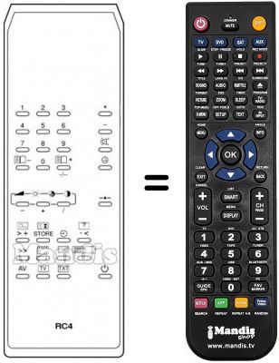 Telecomando equivalente RC4
