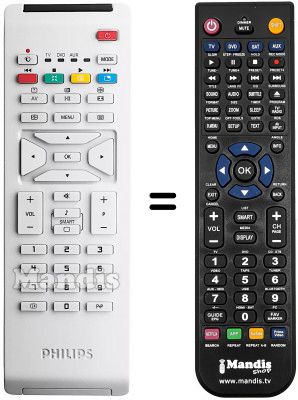 Telecomando equivalente Philips 37PF7320 / 10 Telecomando equivalente Philips 37PF7320 / 10