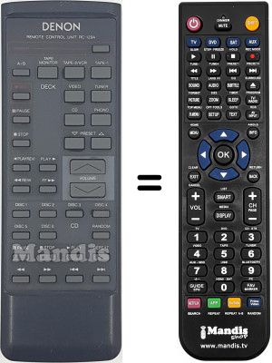 Telecomando equivalente RC-129A