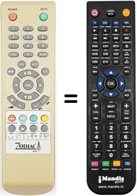 Telecomando equivalente REMCON1295