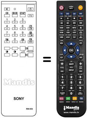 Telecomando equivalente Sony RM654