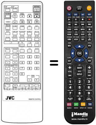 Telecomando equivalente JVC RM-C703