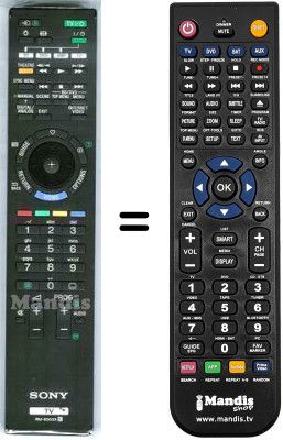 Telecomando equivalente RM-ED033