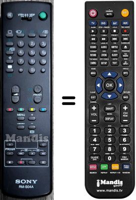 Telecomando equivalente Sony RM-S04A Telecomando equivalente Sony RM-S04A