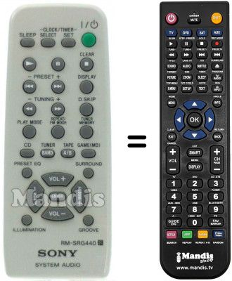 Telecomando equivalente RMSRG440 Telecomando equivalente RMSRG440