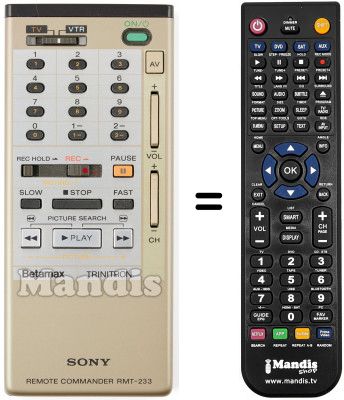 Telecomando equivalente RMT-233 Telecomando equivalente RMT-233