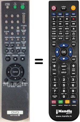 Telecomando equivalente Sony RMTD152E Telecomando equivalente Sony RMTD152E