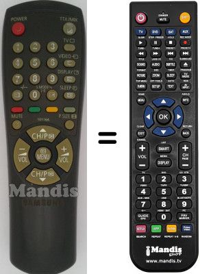 Telecomando equivalente Samsung CF5944N Telecomando equivalente Samsung CF5944N