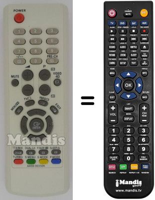 Telecomando equivalente Samsung AA59-00332A Telecomando equivalente Samsung AA59-00332A