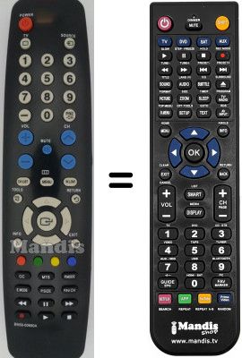 Telecomando equivalente BN59-00690A Telecomando equivalente BN59-00690A
