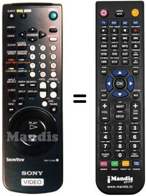 Telecomando equivalente Sony SLV-E830VC2 Telecomando equivalente Sony SLV-E830VC2