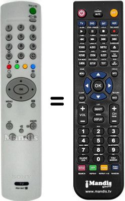 Telecomando equivalente Sony KV-29CL11B Telecomando equivalente Sony KV-29CL11B