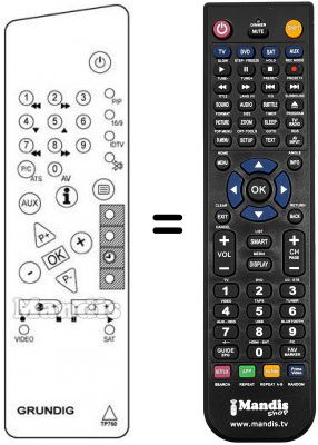 Telecomando equivalente Grundig M95-795 / 9PIP Telecomando equivalente Grundig M95-795 / 9PIP