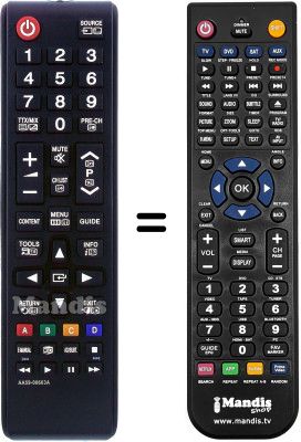 Telecomando equivalente Samsung PS51E490B1W/XZG