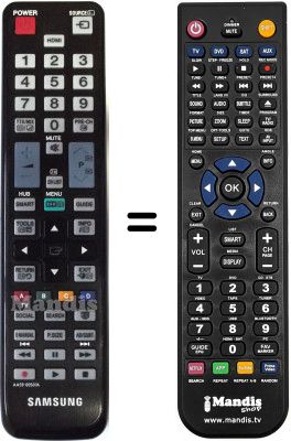 Telecomando equivalente Samsung LE22C450E1W/XZG Telecomando equivalente Samsung LE22C450E1W/XZG