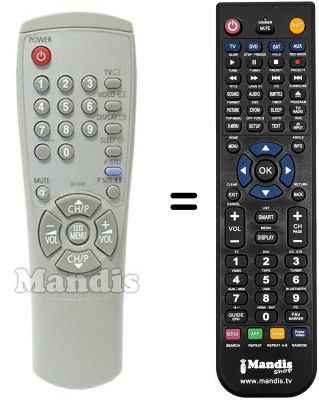 Telecomando equivalente Samsung AA59-00104J Telecomando equivalente Samsung AA59-00104J