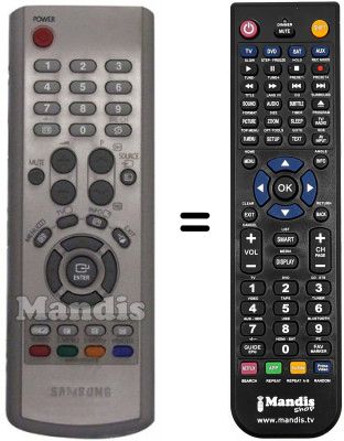 Telecomando equivalente Samsung PS42D4SXX Telecomando equivalente Samsung PS42D4SXX