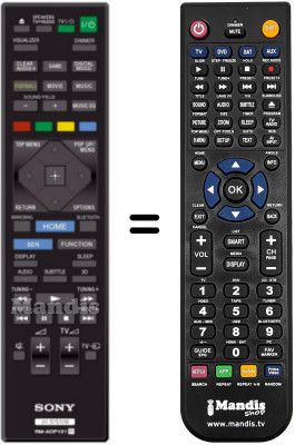 Telecomando equivalente Sony RM-ADP121 Telecomando equivalente Sony RM-ADP121
