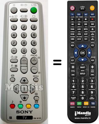 Telecomando equivalente Sony KV-21CL1K Telecomando equivalente Sony KV-21CL1K