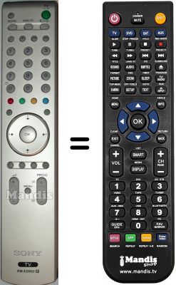 Telecomando equivalente Sony KDLS26A11E Telecomando equivalente Sony KDLS26A11E