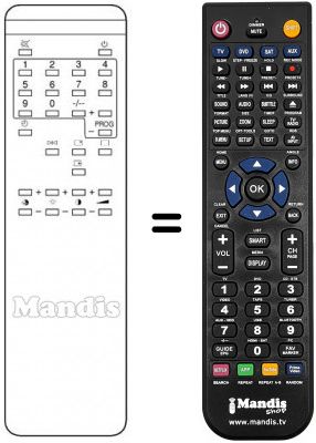 Telecomando equivalente Euroman A3633