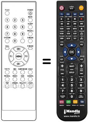 Telecomando equivalente REMCON901 Telecomando equivalente REMCON901